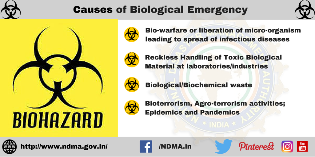 Unexplained human illness and/or unexplained death of animals and birds in large number 